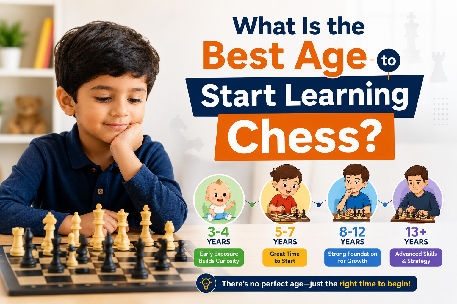 Best Age to Start Chess for young children learning with a coach