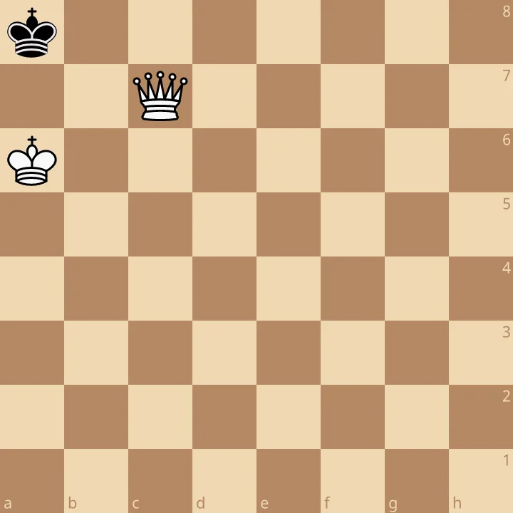 Chess board showing a stalemate position where Black has no legal move and the king is not in check