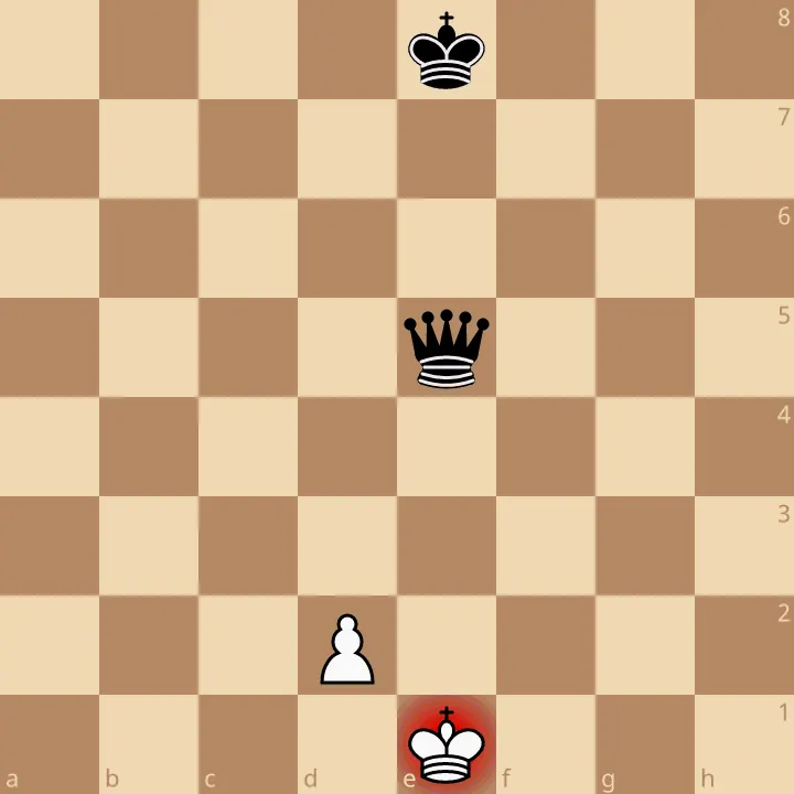 Chess checkmate position showing a king with no legal escape